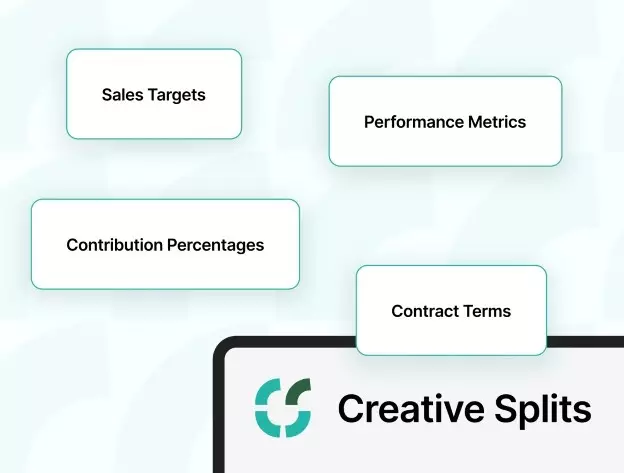 Rights management for collecting societies